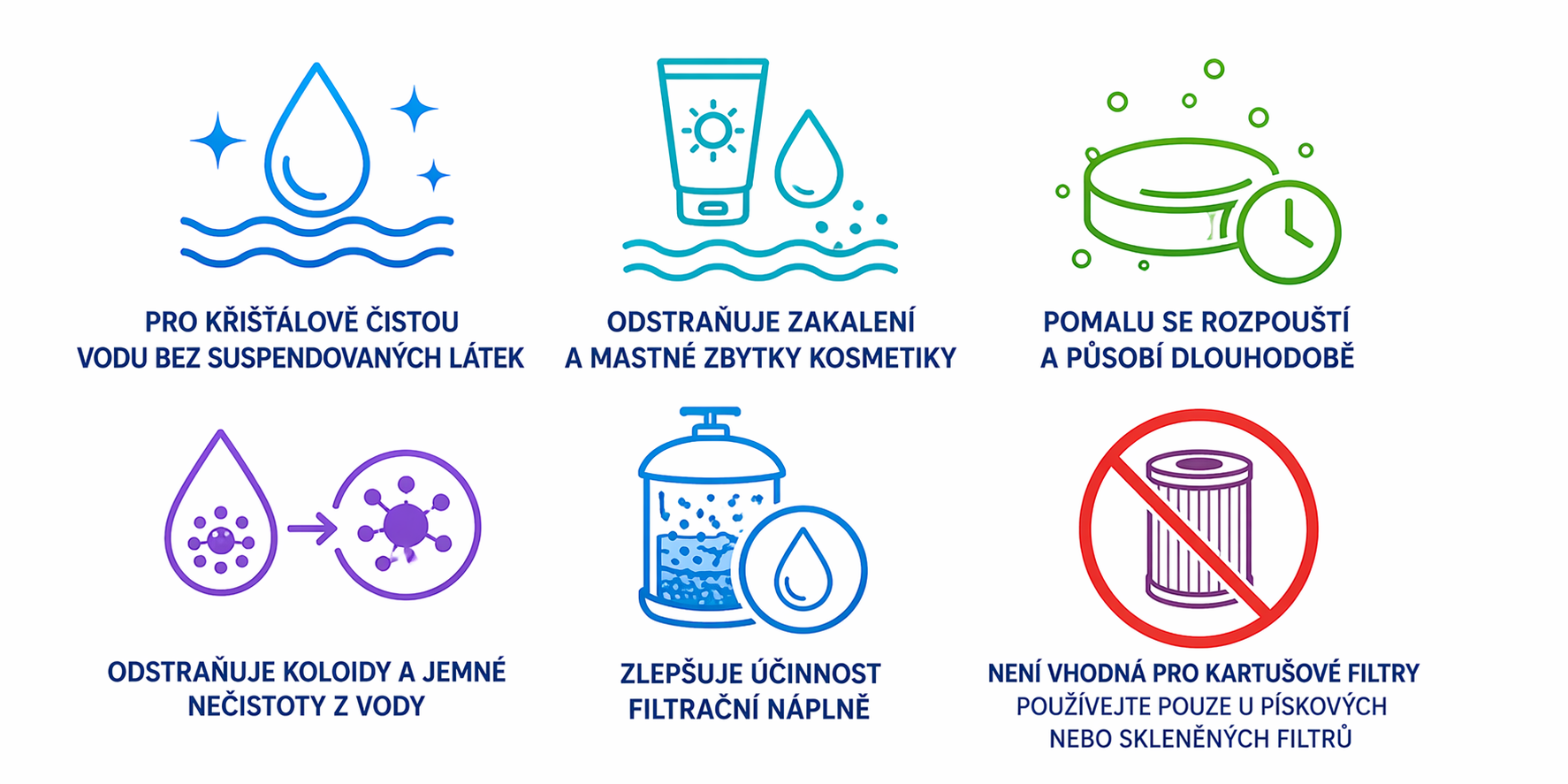 mediPOOL Vločkovač tablety 8x125g 1,0 kg pikt